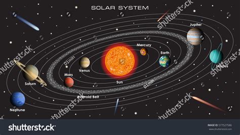 Real Pictures Of The Solar System Planets