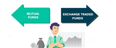 ETF vs Mutual Fund: Compare Mutual Fund and ETF