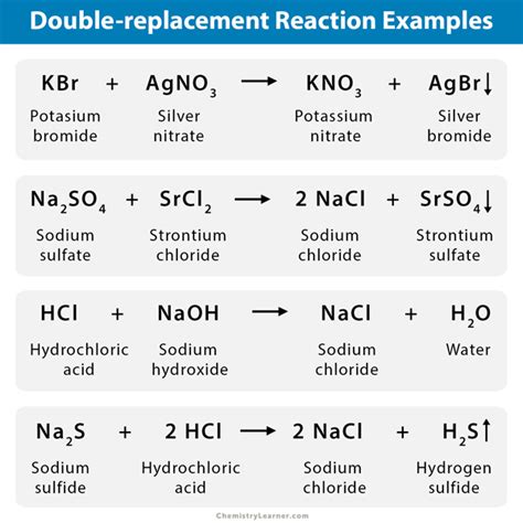 Double Displacement Reaction Examples In Real Life