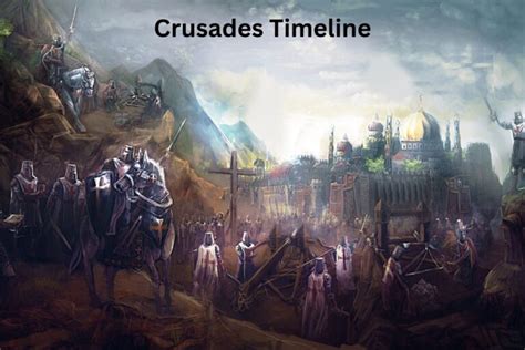 Crusades Timeline - Have Fun With History