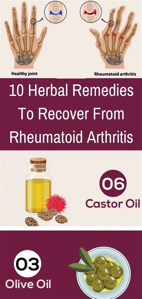 Here 10 Herbal Remedies To Recover From Rheumatoid Arthritis ...