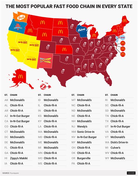 The most popular fast food chain in every state | Fast food chains ...