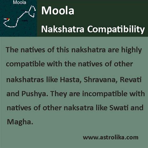 Moola Nakshatra Compatibility | Vedic astrology, Vedic horoscope ...