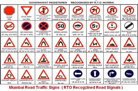 Mumbai Traffic Rules 2020 - Road Safety and Traffic Signs