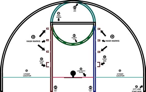 Basketball Court Stencil Printable - Printable Templates