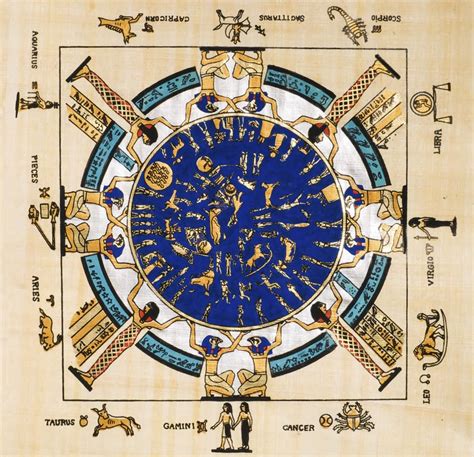 Astrología Egipcia: Todo Lo Que Debes Saber De Ella