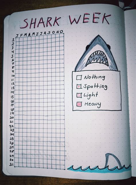 Fabulous Shark Week Bullet Journal Goth Gumball Mood Tracker