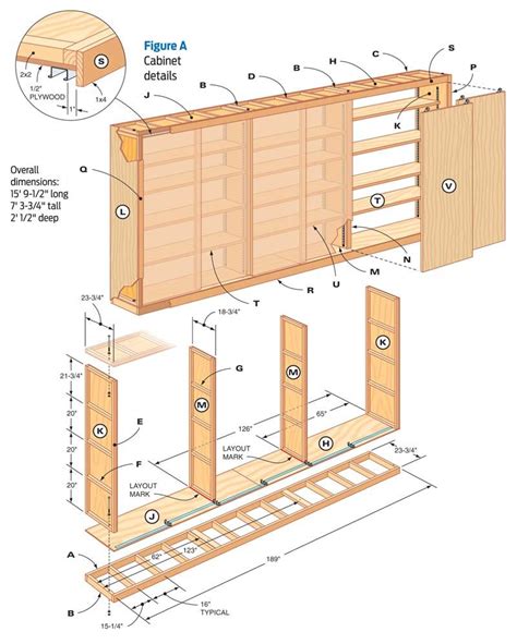 Giant DIY Garage Cabinet | Garage storage cabinets, Basement storage ...