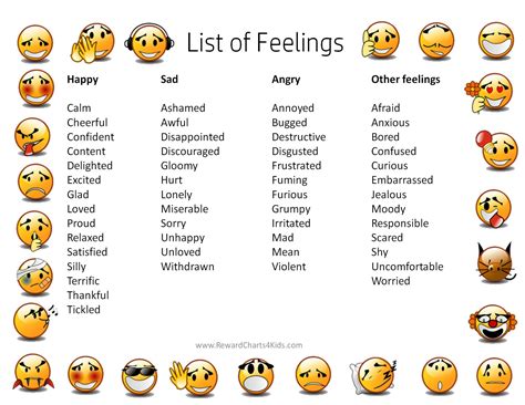 emotions chart - Saferbrowser Yahoo Image Search Results Feelings Chart ...