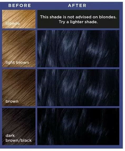 Loreal Blue Black Hair Dye Results