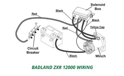 Badland Winch Wiring Diagram For All Types of Badland Winches