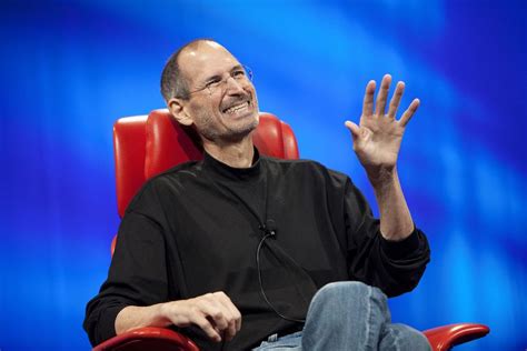 8 Traits of the World's Most Successful Entrepreneurs