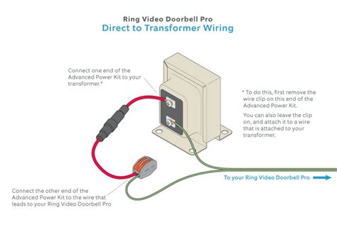 Supreme Ring Doorbell 2 Wiring Diagram Light Switch Box