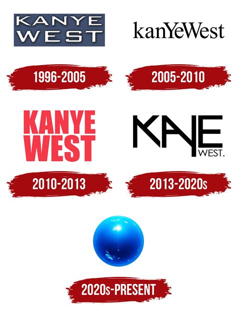 Kanye West Logo, symbol, meaning, history, PNG, brand