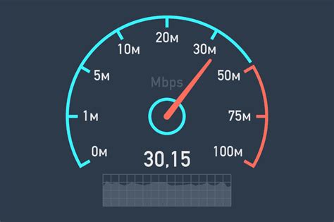 How to Make WiFi Faster During Coronavirus Pandemic - Web Safety Tips