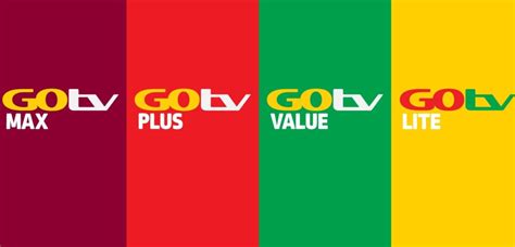 A Look At The GOtv Packages And Their New Prices | TechRafiki