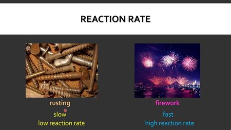 REACTION RATE - YouTube