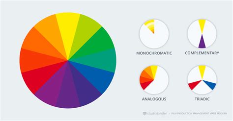 What is a Color Scheme — Definition, Types, Examples Explained