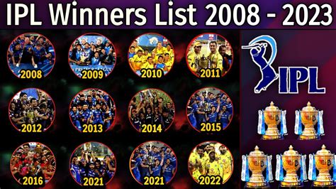 IPL Winner & Runners-Up List 2008 to 2021 | Indian Premier League (IPL ...