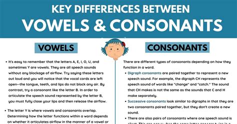 The Key Differences Between Vowels and Consonants • 7ESL