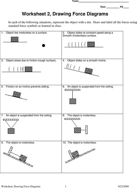 Practice With Force Diagrams Worksheet