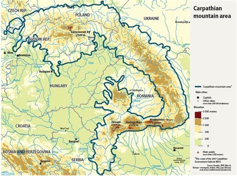 Adaptation in Carpathian Mountains — Discover the key services ...