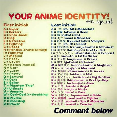 73 Awesome Anime character generator name | Sketch Art Design and Wallpaper