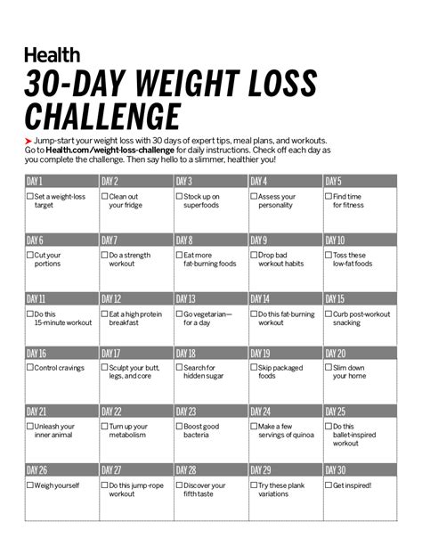 Healthy Meal Plan for Weight Loss - What to Eat to Lose Weight Fast ...