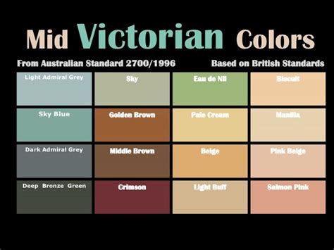 dark and light salmon scheme | Victorian house colors, Victorian homes ...