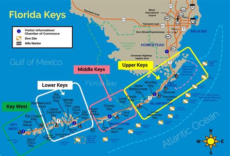 The Middle Keys Monroe County Gps Coordinates Reefs Shipwrecks - Cayo ...