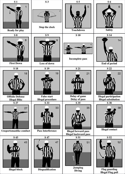 Football Referee Signals