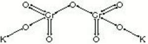 Potassium dichromate - CAMEO