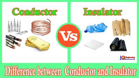 Conductors And Insulators Quick Check