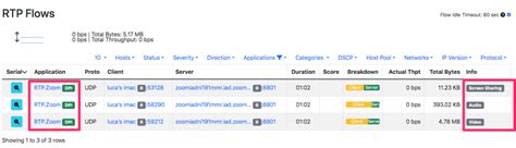 HowTo Monitor Zoom Performance and Video/Call Quality – ntop