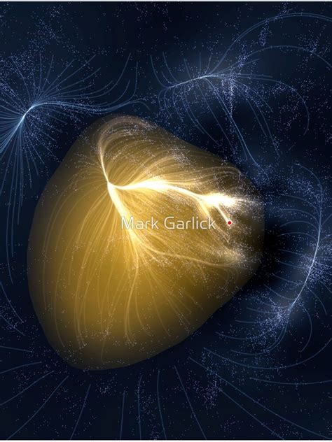 "Laniakea Supercluster" Poster by magarlick | Redbubble