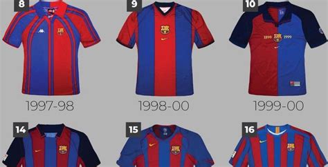 20 Years With Nike - Which Is The Best? Barça Home Kit History 1978 ...