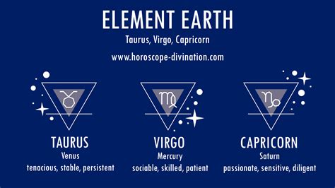 3 Earth Signs of Zodiac - Taurus, Virgo, Capricorn