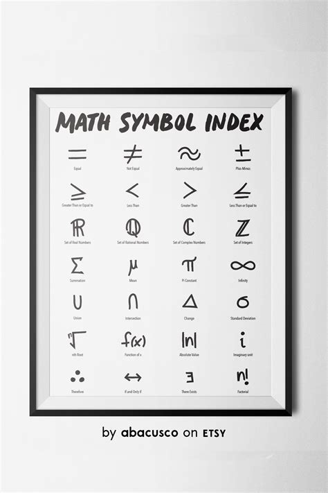 Math Symbol Index Poster for Classrooms & Teachers Instant | Etsy ...