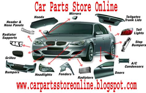 Car Parts Store Online: Car Parts Store Online,car parts, part of a car ...