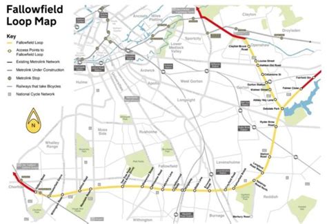 Place North West | Fallowfield Loop consultation opens