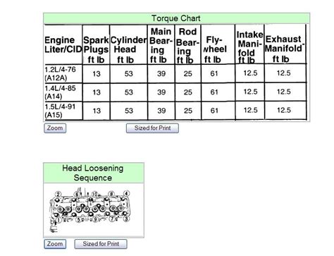 NEED CYLINDER HEAD TORQUE SPECS AND TIGHTENING SEQUENCE FOR 4CYL A-12 ...