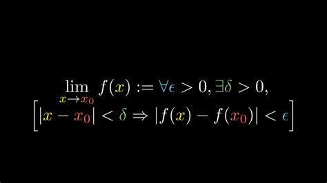 The meaning of epsilon-delta | Less Than Epsilon