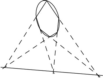 Pascal's Theorem -- from Wolfram MathWorld