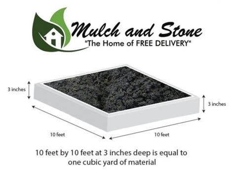 Bulk Compost Delivery | Mulch And Stone – Mulch, Topsoil, Gravel And ...