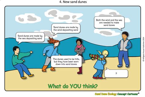 Concept Cartoons: a new resource for Sand dunes