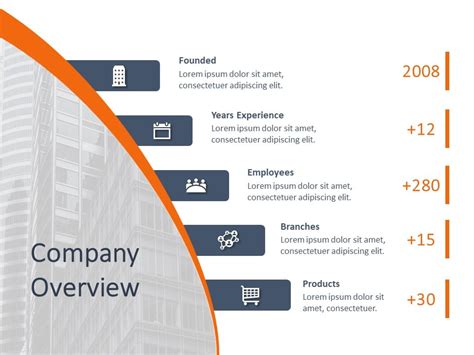 Company Overview Powerpoint Template