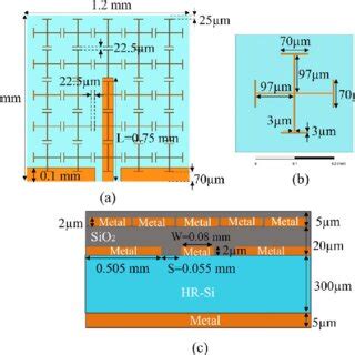 (a) Enhanced monopole antenna for on-chip applications, (b) Jerusalem ...