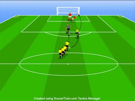 16 Soccer Shooting Drills (2024 Update)