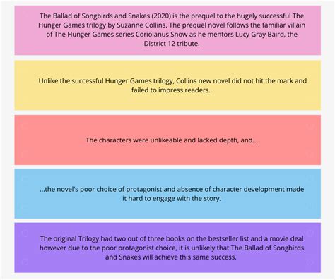 💣 Paragraph construction. Sentence Construction in English: the Basics ...