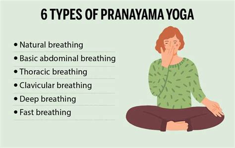 Pranayama Yoga